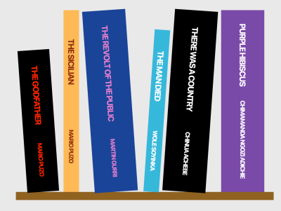 A screenshot of the final demo styled Bookshelf