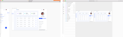 User profile artboard in Sketch and once imported in Framer X.