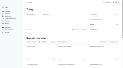Stripe payment gateway dashboard home