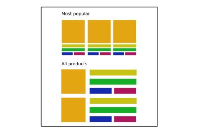 Example of page layout with the same product card UI component in the top section 3-column grid and the bottom section list.