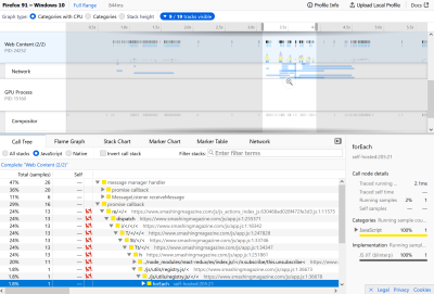 Screenshot of Firefox profiler.