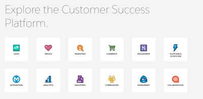 An example of a 'customer success platform' with 12 options to choose from