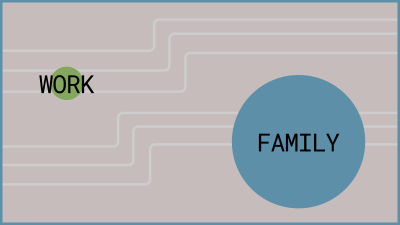 An abstract illustration of Work is not your family.