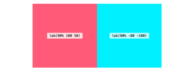 Red/pink color swatch with positive a/b values, blue/turquoise color swatch with negative a/b values