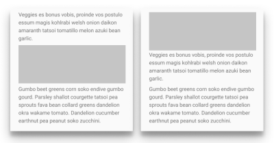 A diagram showing two pages, one with an image partway through the content the other with the image at the top