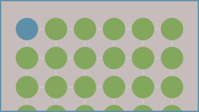 An illustration with circles which are linked with lines. The first one is blue, and the rest of them are green.