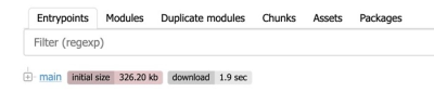 An illustration of entrypoints, modules, chunks and assets.