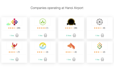 Station suppliers