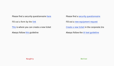 A comparison of four phrases with “naughty” links (on the left) and four phrases with “better” links (on the right). It is recommended to avoid using ‘here’ or ‘this’ and use parts of self-explanatory phrases as links.