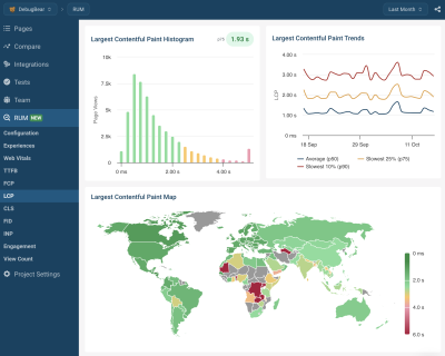 A screenshot of the DebugBear LCP