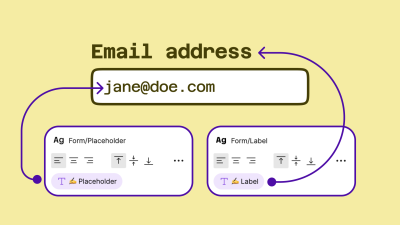 An illustration that shows how a text component property is added to your text layers.