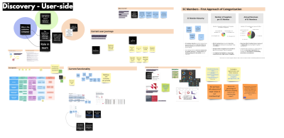 Discovery Board feeding into the User segmentation