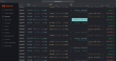 A screenshot from Gate45 showing two types of numeral columns with different alignment