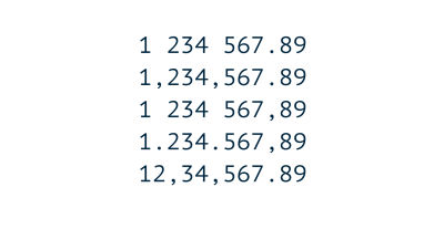 Possible variations of decimals and thousands of separators in various countries