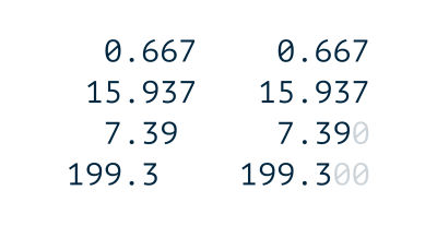 Fractionals aligned by a decimal separator