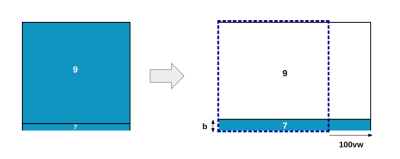 Filling the seventh region that is 8px tall with a solid color.