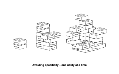 An illustration with a title: Avoiding specifity - one utility at a time