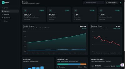 Generated SaaS dashboard UI built by Vercel v0. Source: v0.app