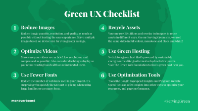 Printable Green UX checklist from Mangrove Web