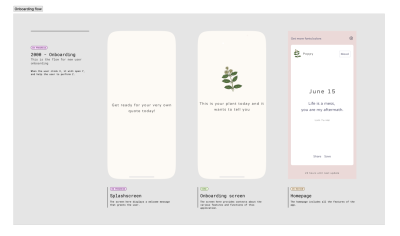 An example of how I structured the screen by breaking down the screens into different tickets or user journeys