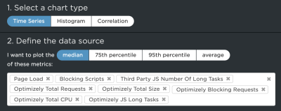 SpeedCurve custom graph