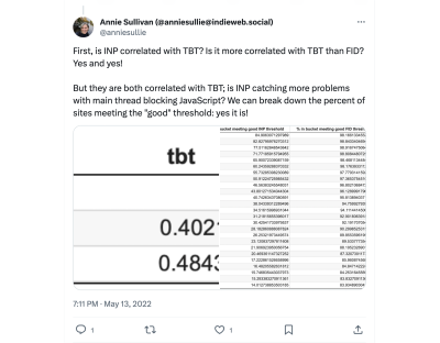 Tweet by Annie Sullivan: First, is INP correlated with TBT? Is it more correlated with TBT than FID? Yes and yes!<br><br>But they are both correlated with TBT; is INP catching more problems with main thread blocking JavaScript? We can break down the percent of sites meeting the good threshold: yes it is!