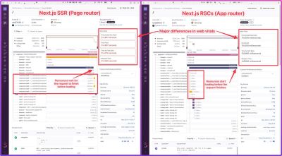 Comparing Next.js Page Router and App Router, side-by-side.