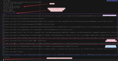 Headers and chunked HTML payloads.