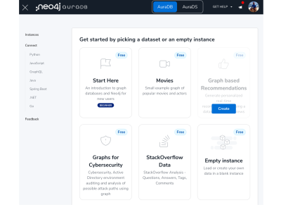 A screenshot from Neo4j AuraDB with several sample datasets