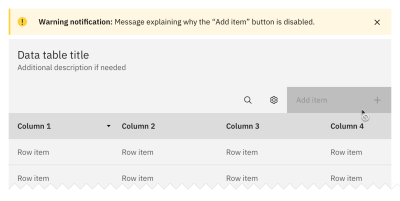 Hidden vs. disabled features in UX