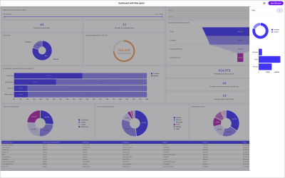 Dashboard filter panel