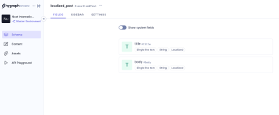 Showing Schema, which has title and body fields, on the Htygraph website