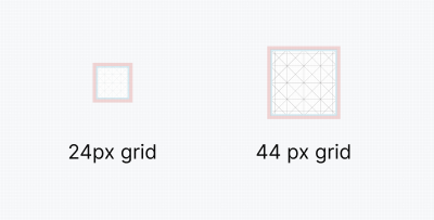 Two types of grid: 24px and 44px