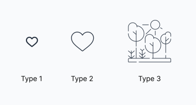 Three subcategories of icons