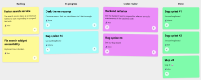 A kanban board with items on specific tracks