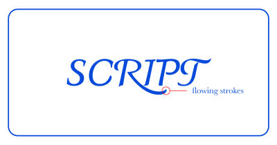 Script typeface