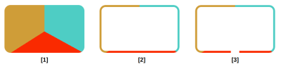 Illustrating a three-step process showing (1) the full shape with a conic background, (2) an empty rectangle with a gradient border, and (3) the same shape with an empty space for the tail.