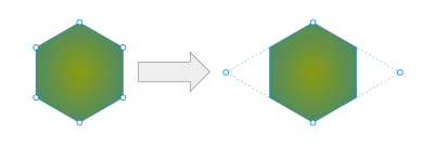 Comparing a hexagon with six points versus a hexagon clipped with four points.