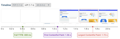 Largest Contentful Paint