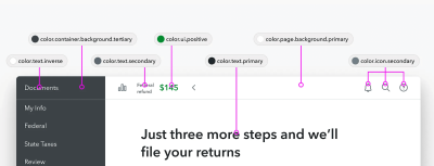 Creating a flexible design token taxonomy for Intuits Design System