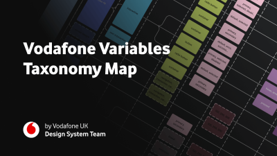 Variables Taxonomy Map