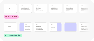 On top, a slide deck where every slide is the same layout, versus at the bottom, a slide deck where there is a variety of alternating images and text, creating a nice rhythm