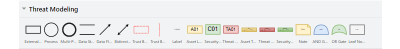 Screenshot from draw.io with specific shapes for threat modeling diagrams