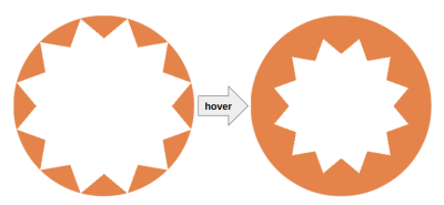 On the left is a normal starburst shape, and on the right is a decreased size of the starburst shape after updating the position of the conic gradients to make them closer to the center