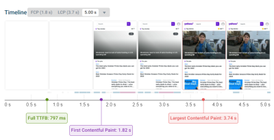 Showing a timeline of mobile screen frames measured in seconds and how much is painted to the screen at various intervals.