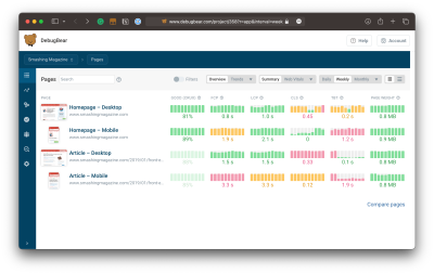 Comparing test results of different pages.