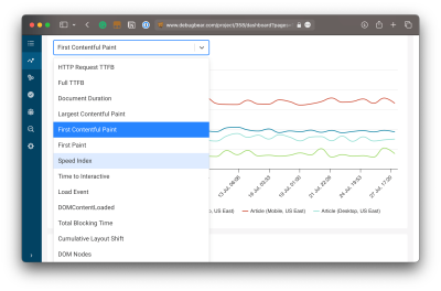 Detailed line chart with a dropdown of metric options.