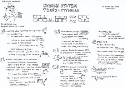 Sketchnote of Molly Hellmuth’s talk