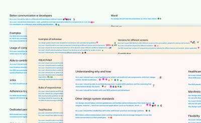 Variants of sentences for establishing design principles