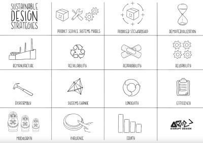 Quick Guide to Sustainable Design Strategies